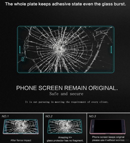 Tempered Glass Screen Protector for Sony Xperia Z4/Z3 Plus